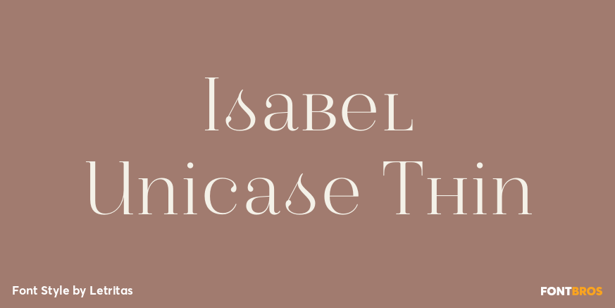 Isabel Unicase Thin Poster