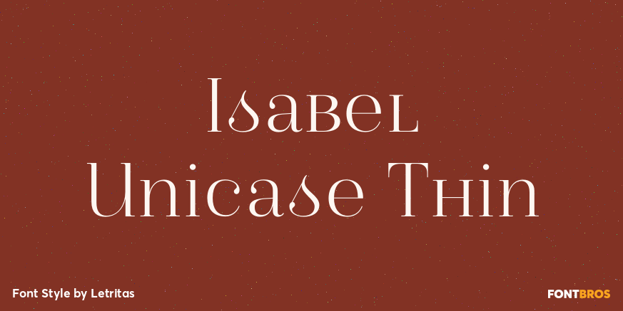 Isabel Unicase Thin Poster