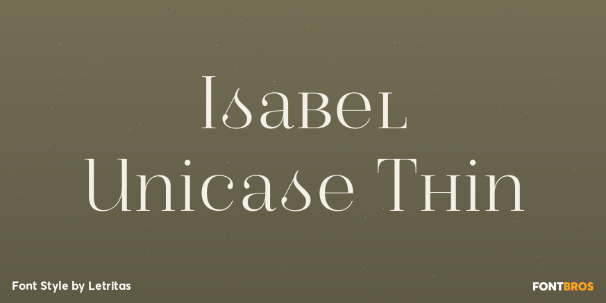 Isabel Unicase Thin Poster