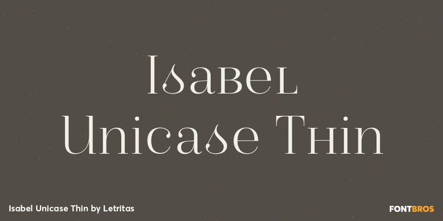 Isabel Unicase Thin Poster