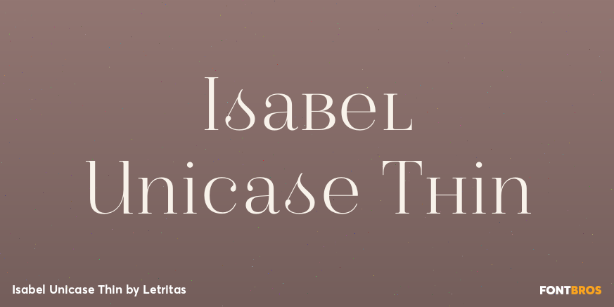 Isabel Unicase Thin Poster