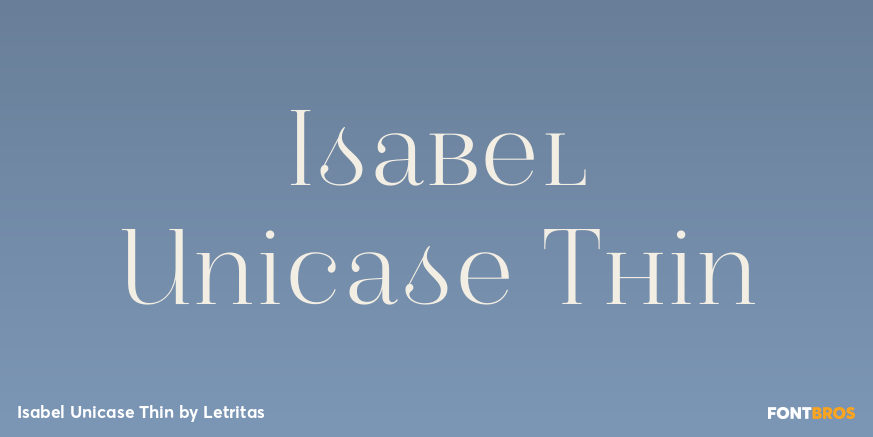 Isabel Unicase Thin Poster