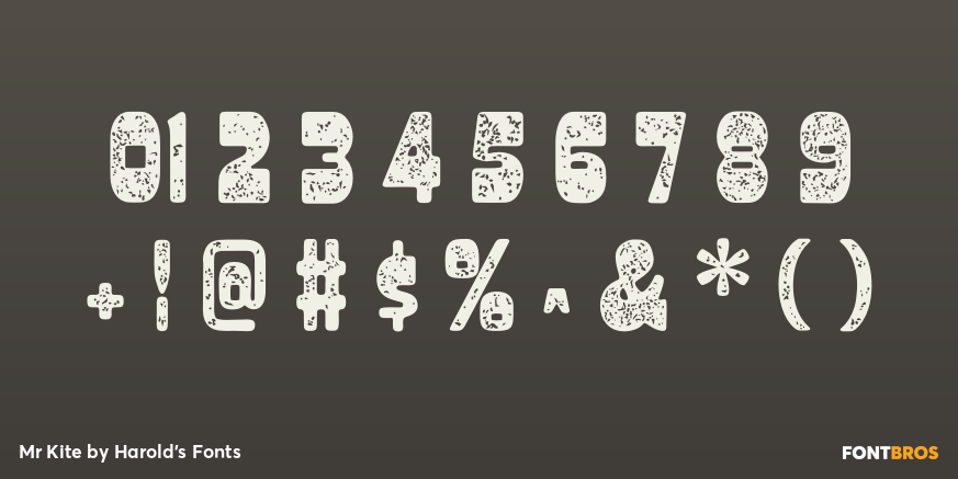 Mr Kite Font Poster #4