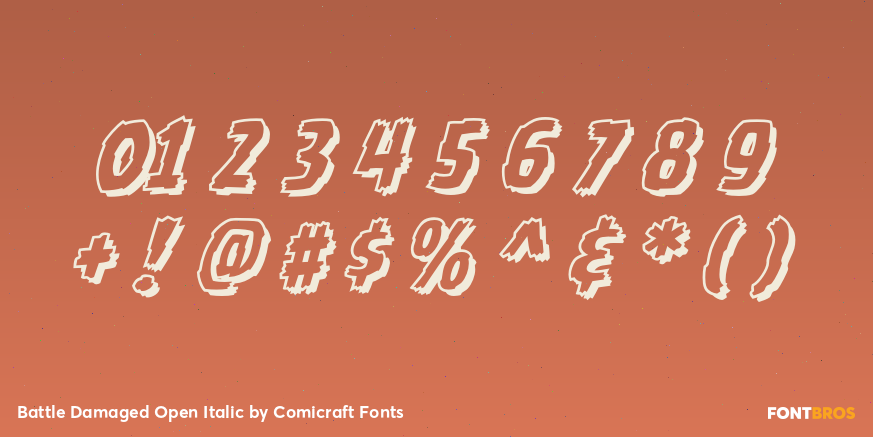 Battle Damaged Open Italic Font Poster #4