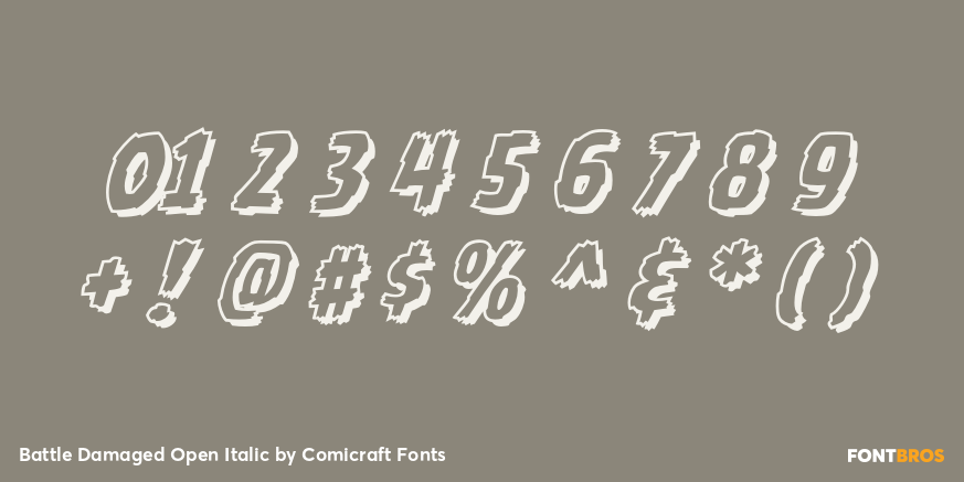 Battle Damaged Open Italic Font Poster #4
