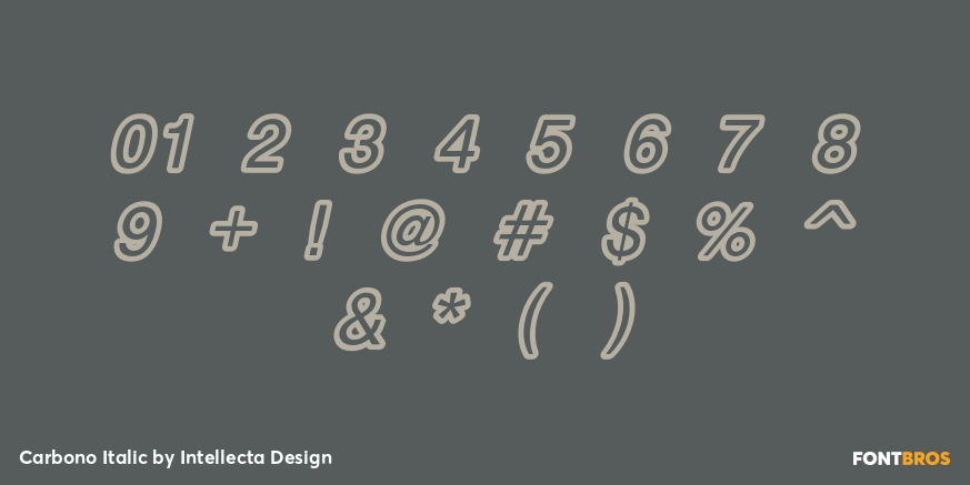 Carbono Italic Font Poster #1