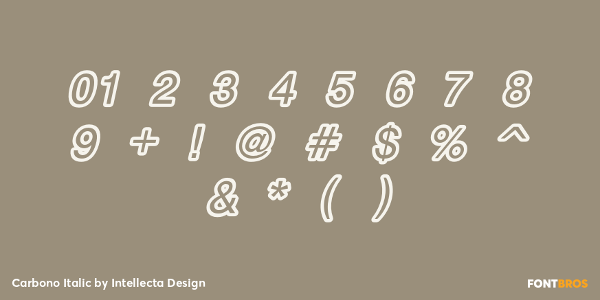 Carbono Italic Font Poster #4