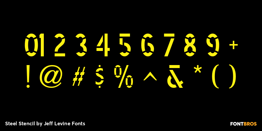 Steel Stencil Font Poster #4