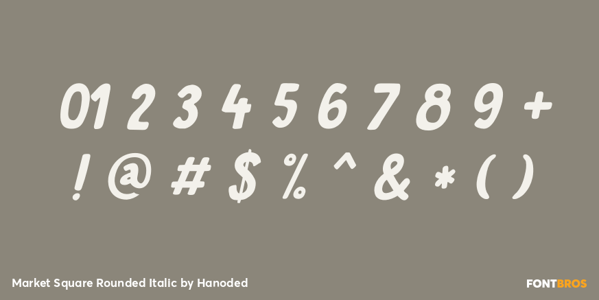 Market Square Rounded Italic Font Poster #1