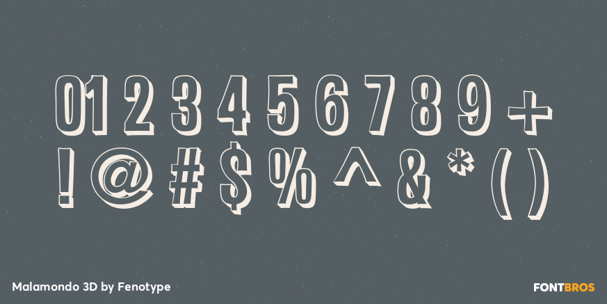 Malamondo 3D Font Poster #4