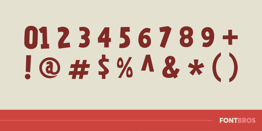 Kentuckyfried Font Poster #4