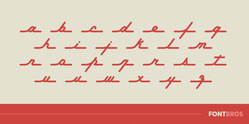 Permanent Waves Font Poster #1