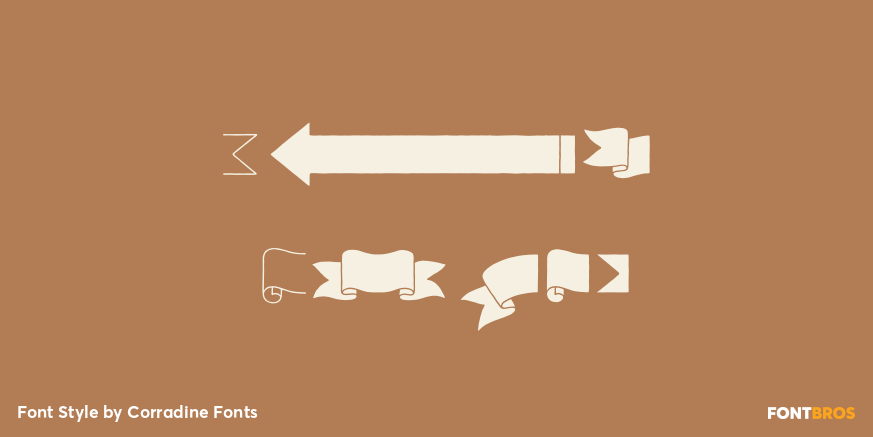 Typnic Labels Poster