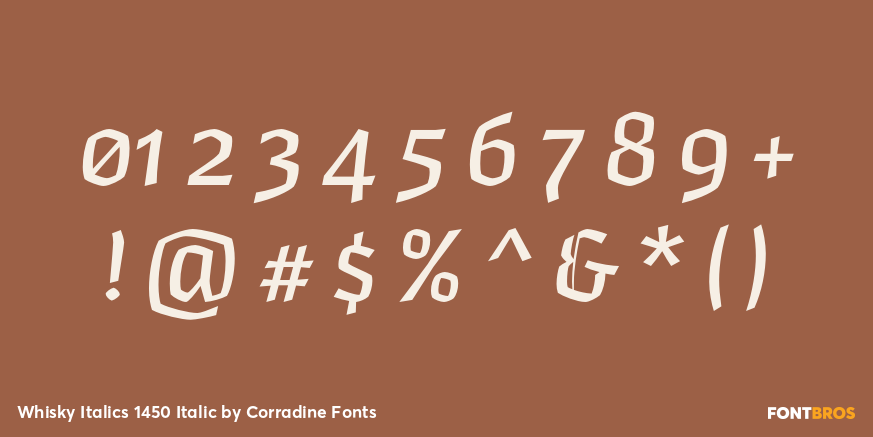 Whisky Italics 1450 Italic Font Poster #4