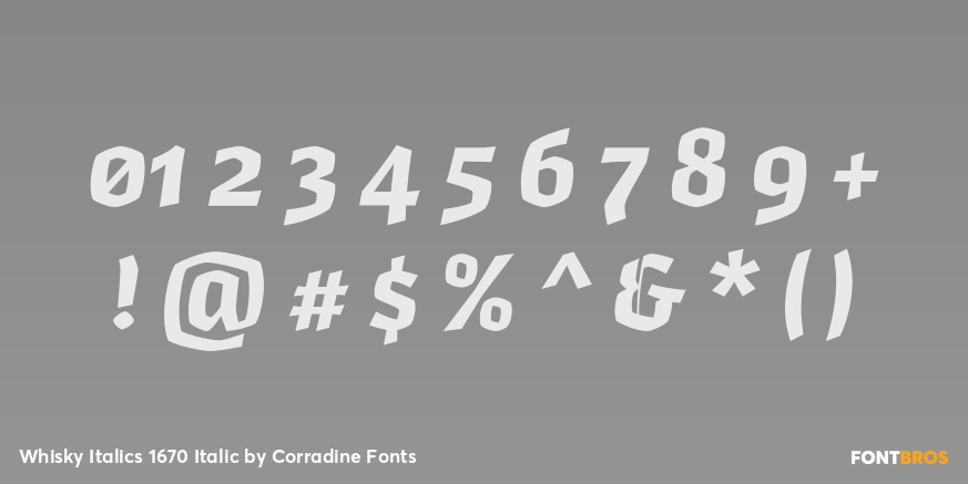 Whisky Italics 1670 Italic Font Poster #4
