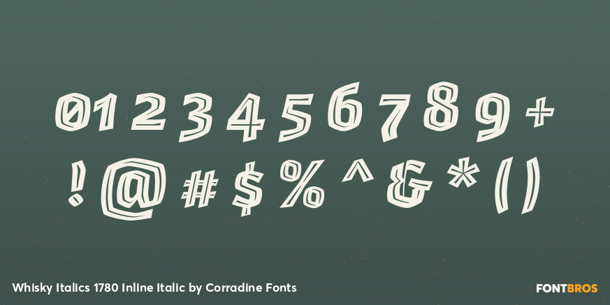 Whisky Italics 1780 Inline Italic Font Poster #4