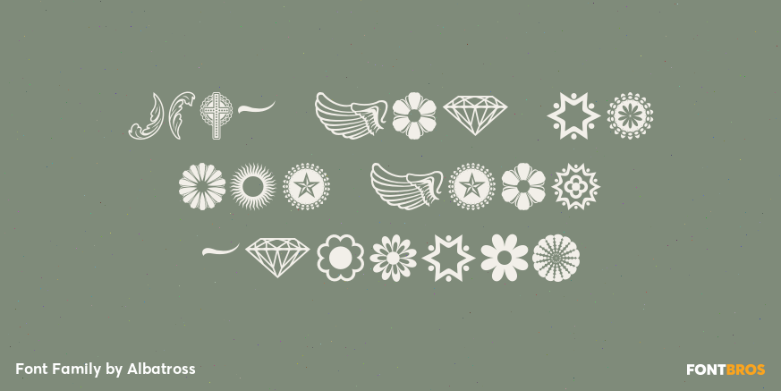 ABTS Day of the Dead Symbols Poster