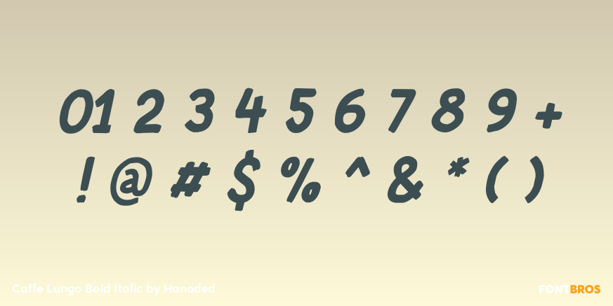 Caffe Lungo Bold Italic Font Poster #4