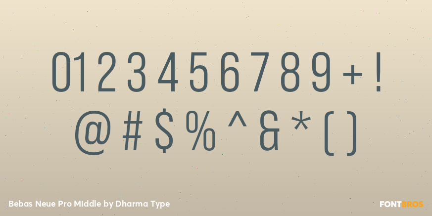Bebas Neue Pro Middle Font Poster #4