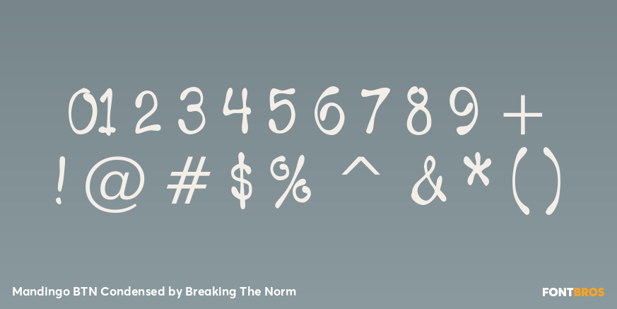 Mandingo BTN Condensed Font Poster #1