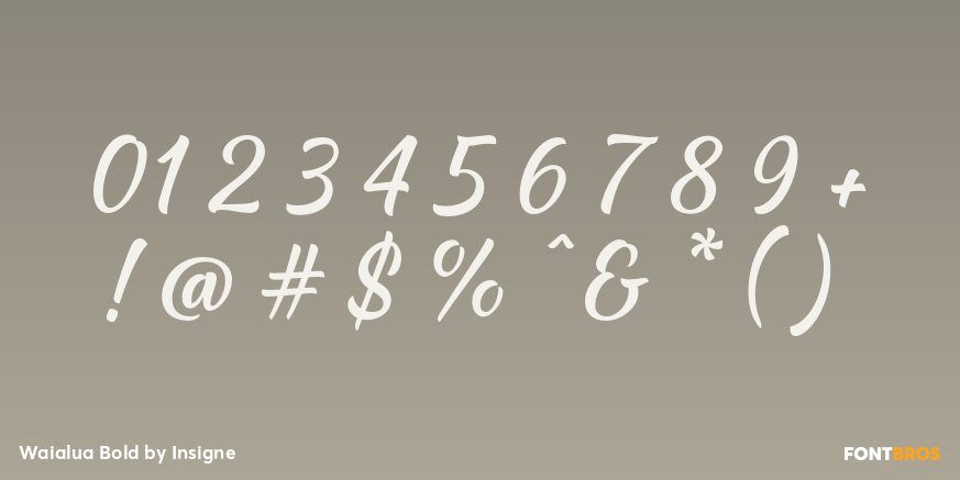 Waialua Bold Font Poster #4