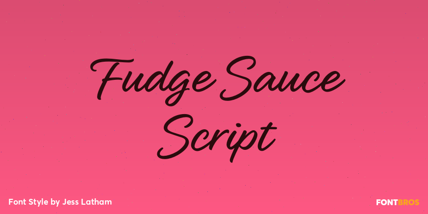 Fudge Sauce Script Poster