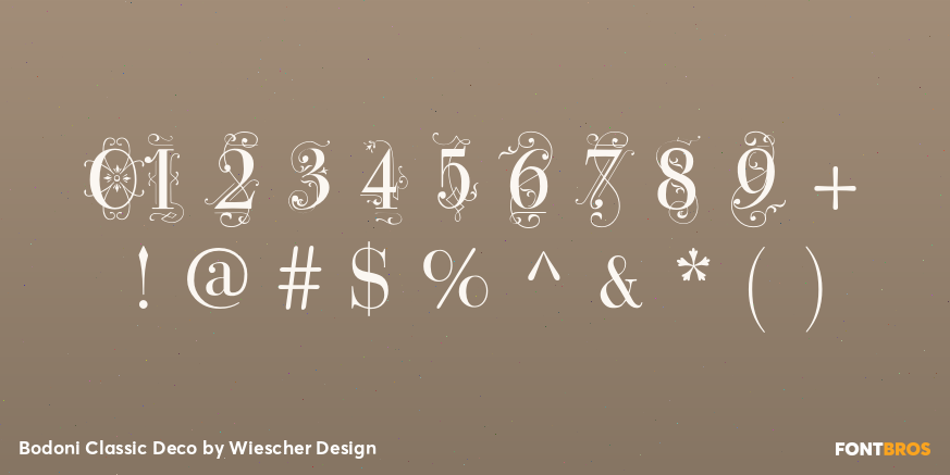 Bodoni Classic Deco Font Poster #1
