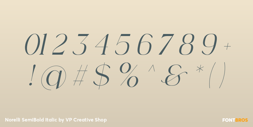 Norelli SemiBold Italic Font Poster #4