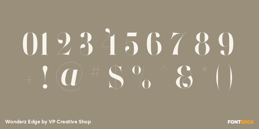 Wonderz Edge Font Poster #4