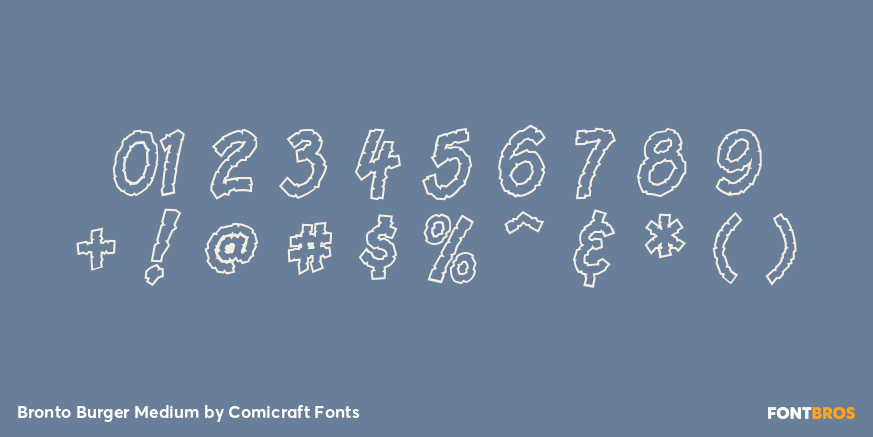 Bronto Burger Medium Font Poster #1