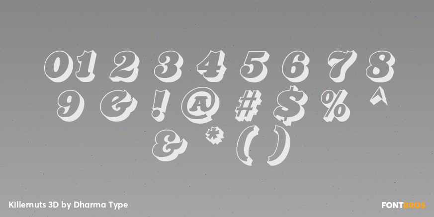 Killernuts 3D Font Poster #4