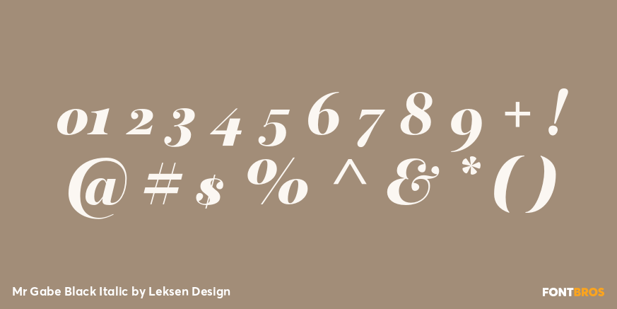 Mr Gabe Black Italic Font Poster #1