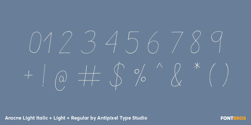 Aracne Light Italic + Light + Regular Font Poster #4