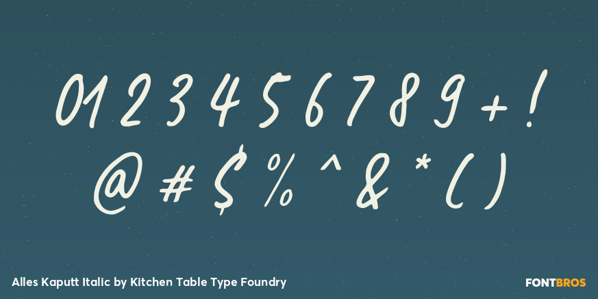 Alles Kaputt Italic Font Poster #4