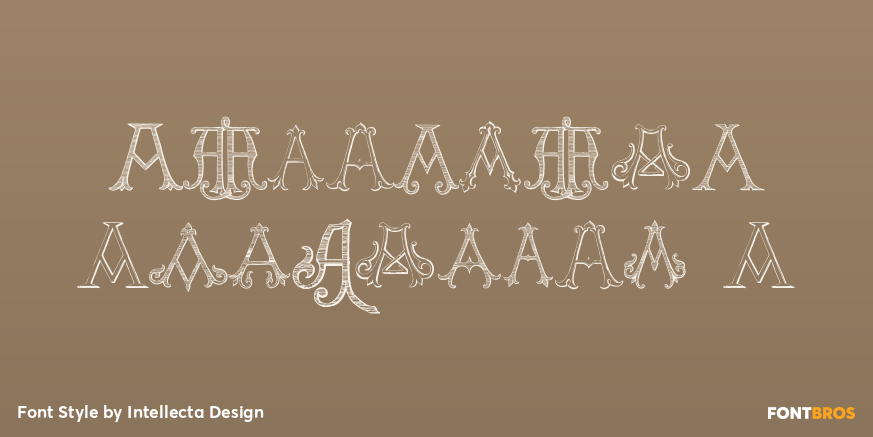 Victorian Alphabets A Poster