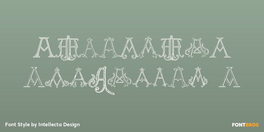 Victorian Alphabets A Poster