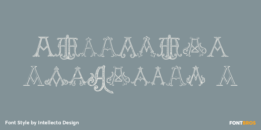 Victorian Alphabets A Poster