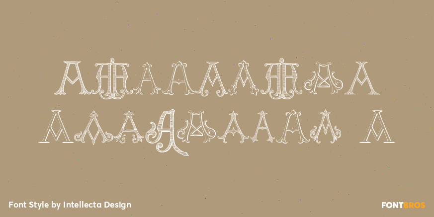 Victorian Alphabets A Poster