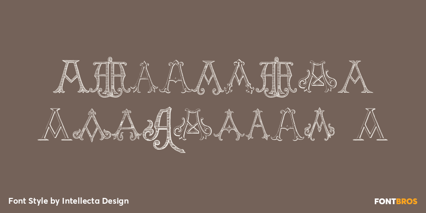 Victorian Alphabets A Poster