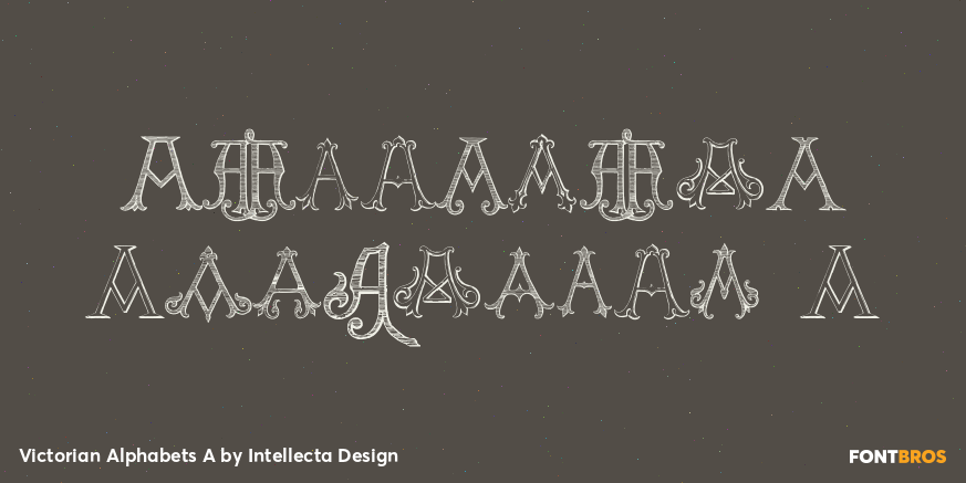 Victorian Alphabets A Poster