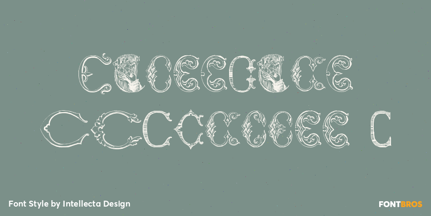 Victorian Alphabets C Poster