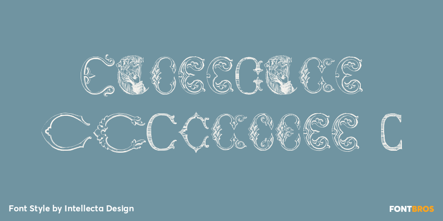 Victorian Alphabets C Poster