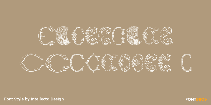 Victorian Alphabets C Poster