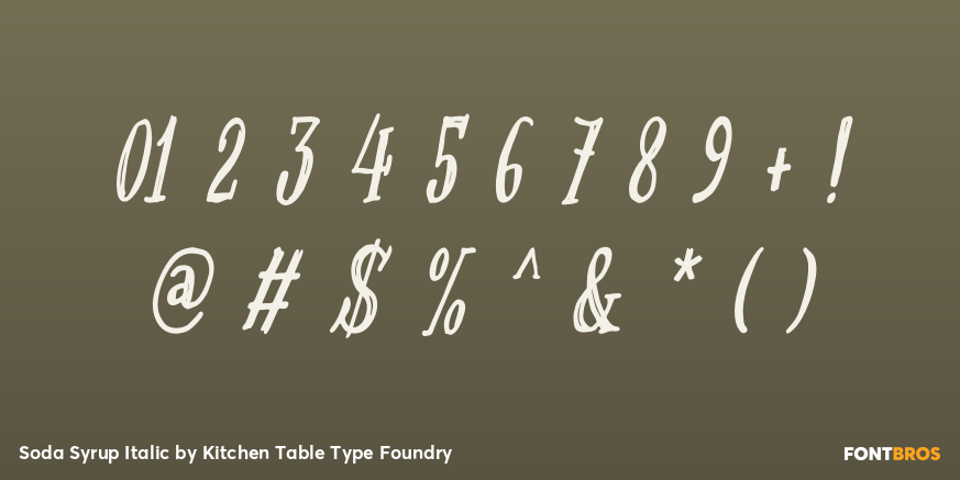 Soda Syrup Italic Font Poster #1