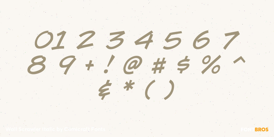 Wall Scrawler Italic Font Poster #1