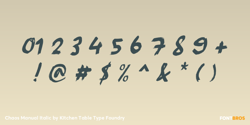 Chaos Manual Italic Font Poster #4