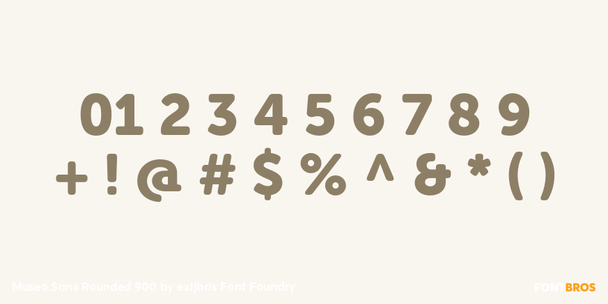 Museo Sans Rounded 900 Font Poster #4