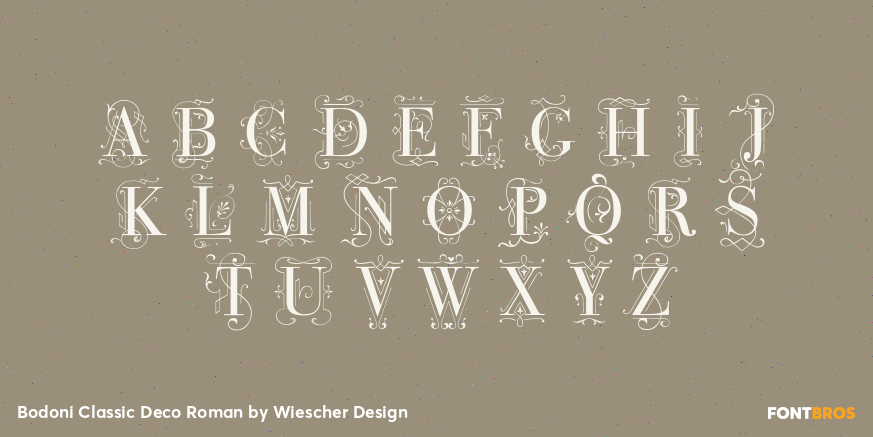 Bodoni Classic Deco Roman Font Poster #2
