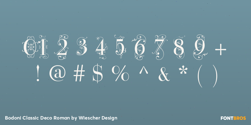 Bodoni Classic Deco Roman Font Poster #4
