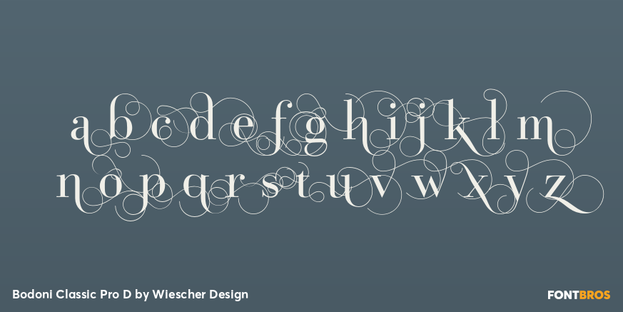 Bodoni Classic Pro D Font Poster #2